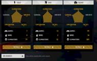 सोलो मैचों में उनका K/D रेश्यो बेहतरीन है (Image via Garena)